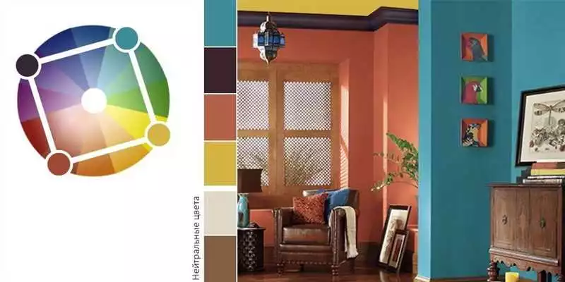 Искусство сочетания цветов в современном дизайне интерьера